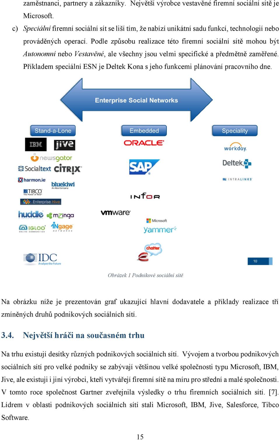 Podle způsobu realizace této firemní sociální sítě mohou být Autonomní nebo Vestavěné, ale všechny jsou velmi specifické a předmětně zaměřené.