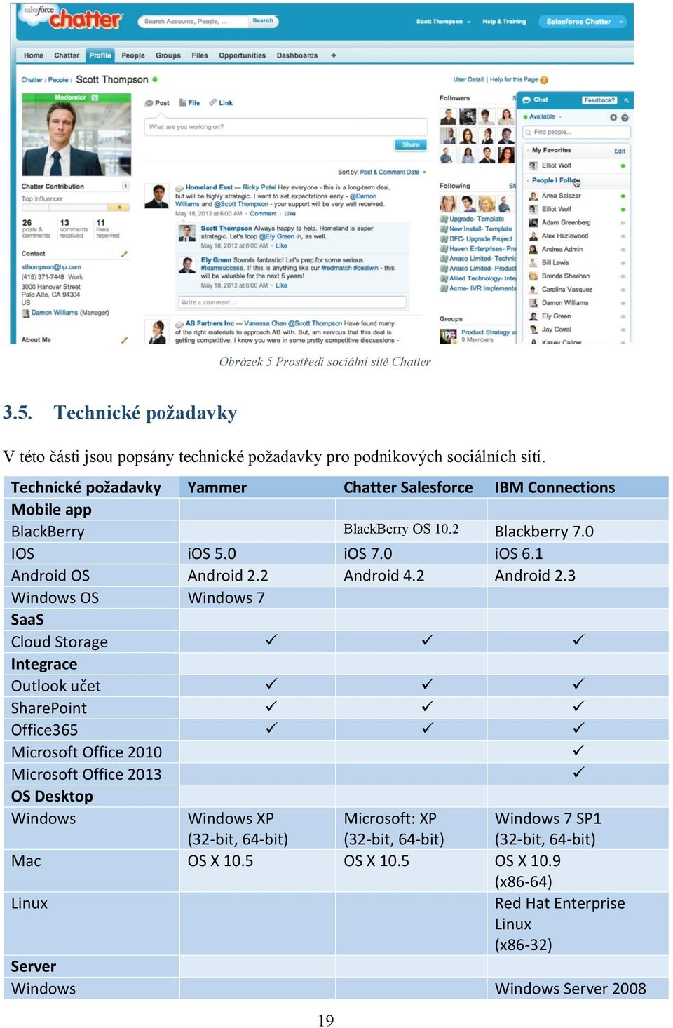 2 Android 4.2 Android 2.