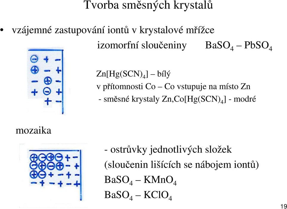 vstupuje na místo Zn - směsné krystaly Zn,Co[Hg(SCN) 4 ] - modré mozaika -