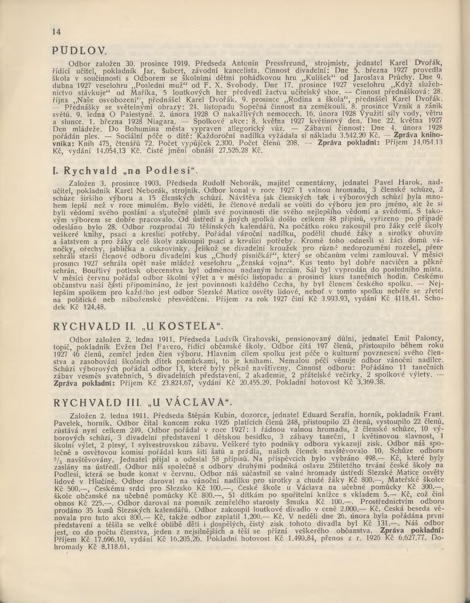 prosince 1927 veselohru K dyž služebnictvo stávkuje" od Maříka, 5 loutkových her předvedl žactvu učitelský sbor. Činnost přednášková: 28. října Naše osvobození"', přednášel Karel Dvořák. 9.