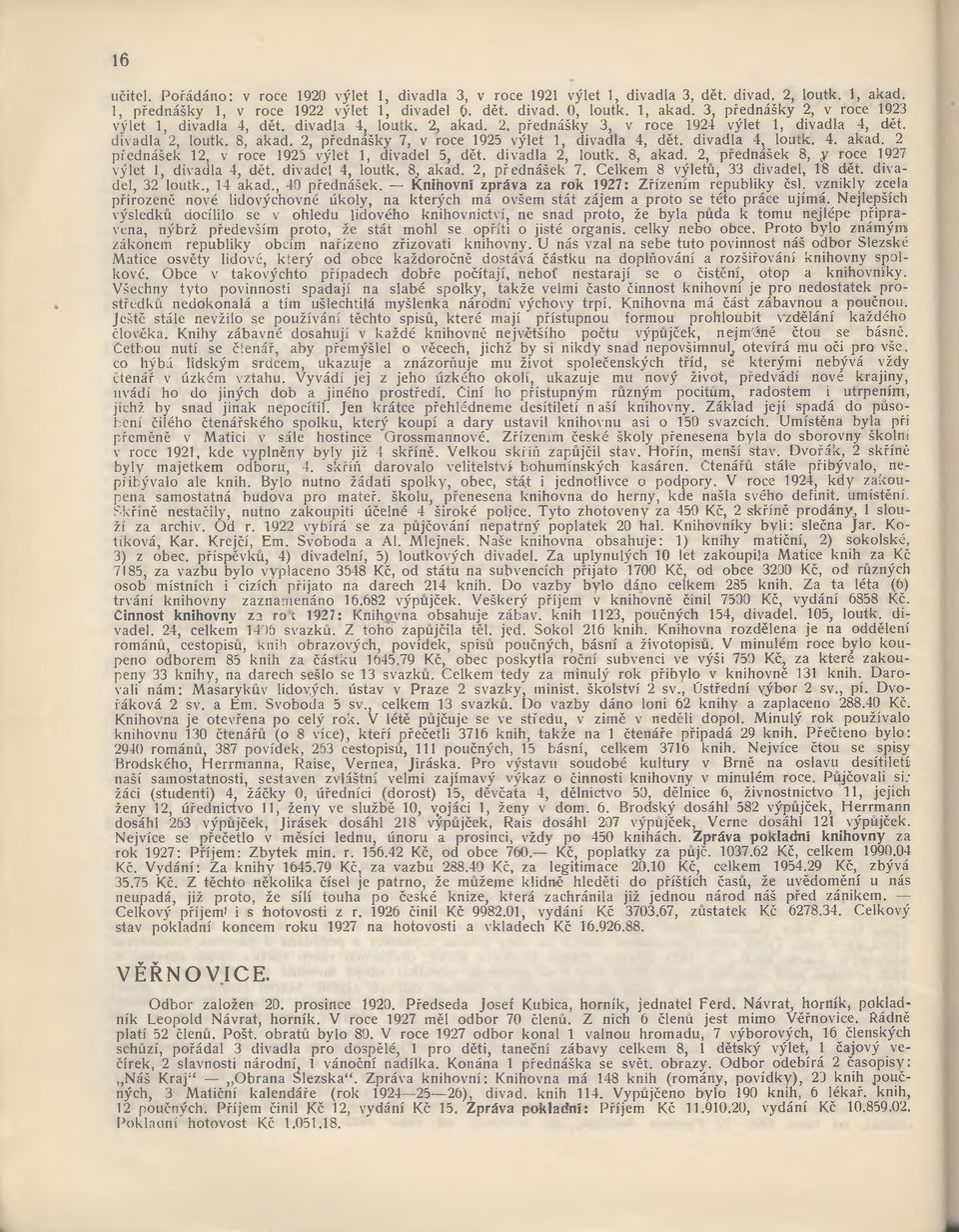 divadla 2, loutk. 8, akad. 2, přednášek 8, y roce 1927 výlet 1, divadla 4, dět. divadel 4, loutk. 8, akad. 2, přednášek 7. Celkem 8 výletů, 33 divadel, 18 dět. divadel, 32 loutk., 14 akad.