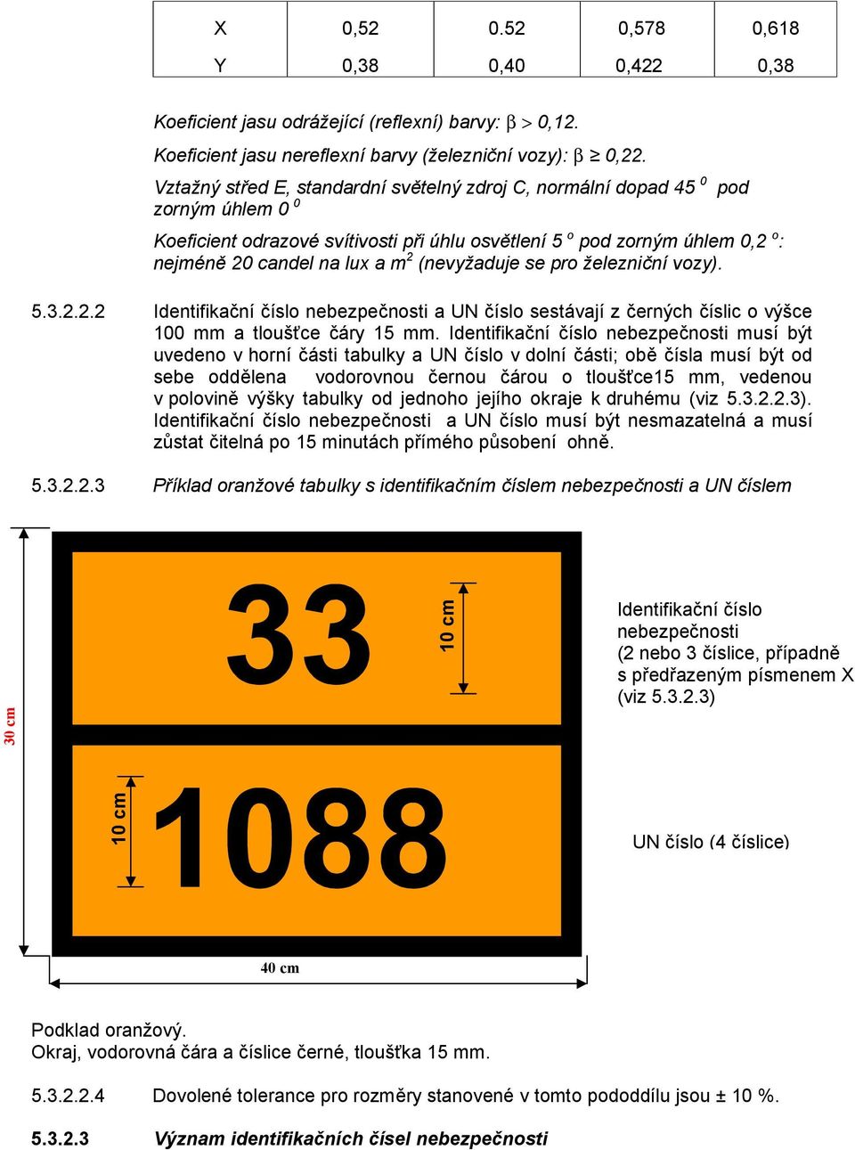 (nevyžaduje se pro železniční vozy). 5.3.2.2.2 Identifikační číslo nebezpečnosti a UN číslo sestávají z černých číslic o výšce 100 mm a tloušťce čáry 15 mm.
