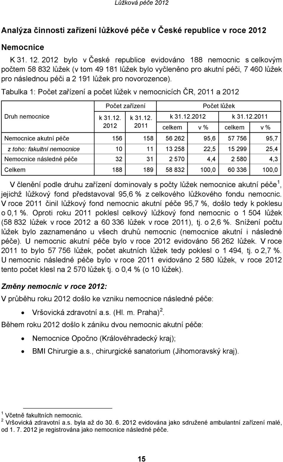 Tabulka 1: Počet zařízení a počet lůžek v nemocnicích ČR, 2011 a 2012 