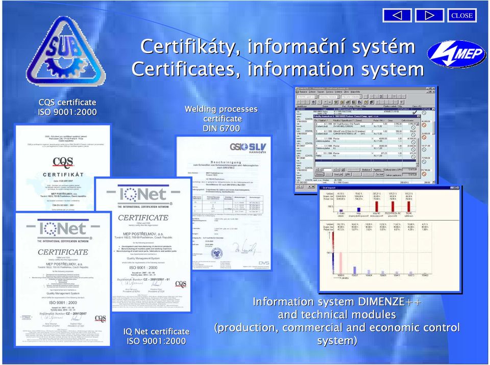 DIN 6700 IQ Net certificate ISO 9001:2000 Information system