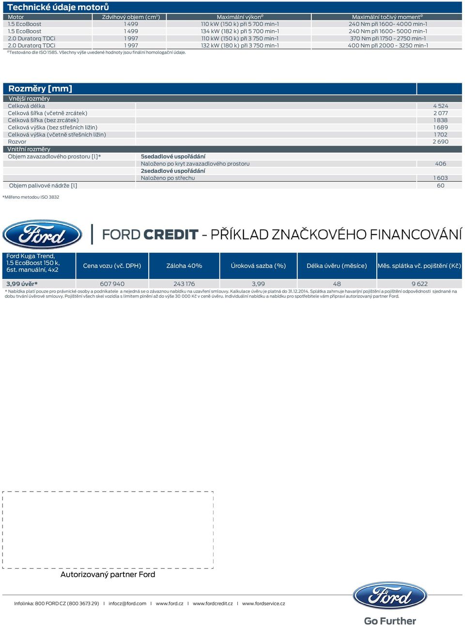 0 Duratorq TDCi 1 997 132 kw (180 k) při 3 750 min-1 400 Nm při 2000-3250 min-1 Ø Testováno dle ISO 1585. Všechny výše uvedené hodnoty jsou finální homologační údaje.