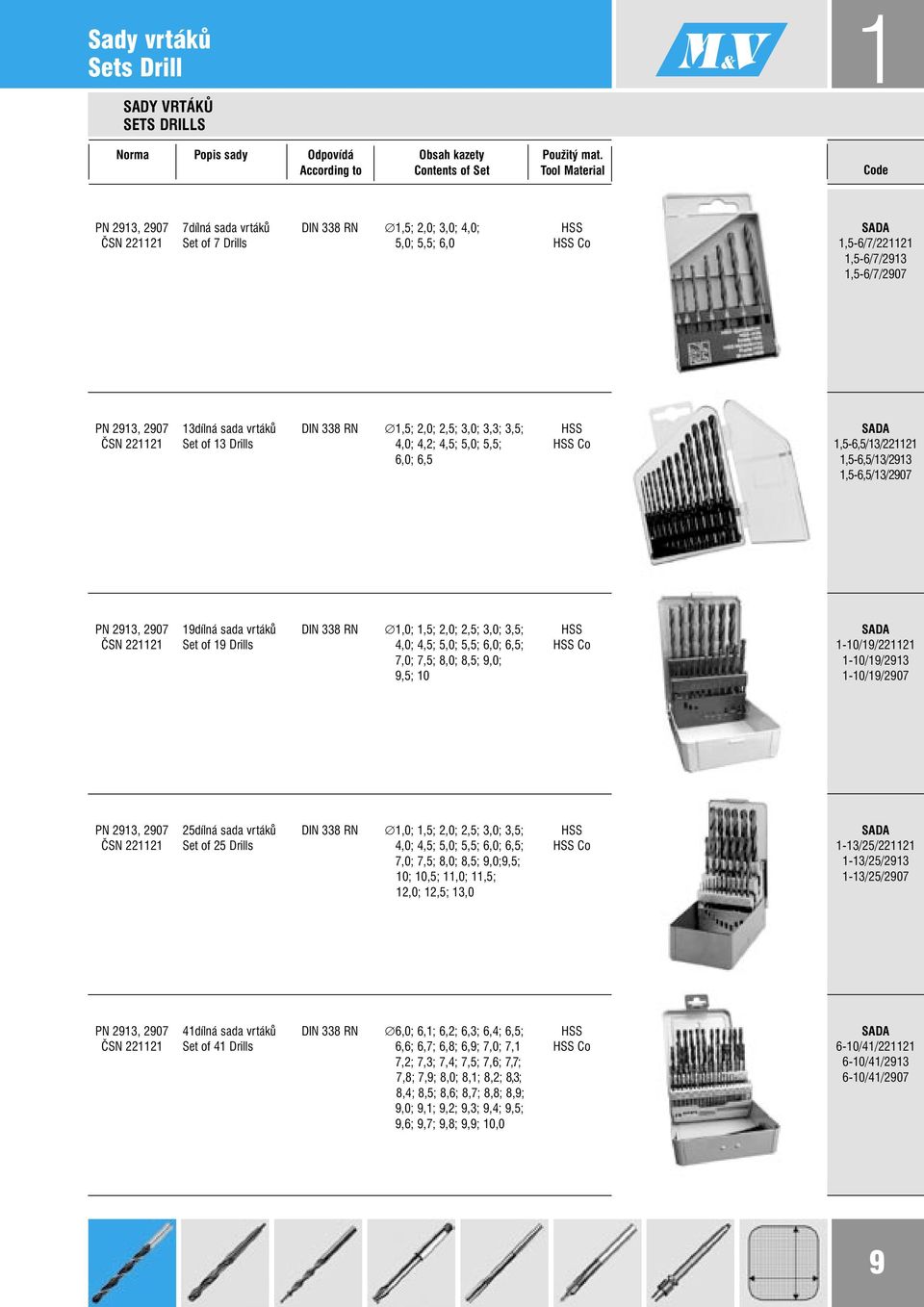 1,5-6/7/2907 PN 2913, 2907 13dílná sada vrtáků DIN 338 RN 1,5; 2,0; 2,5; 3,0; 3,3; 3,5; ČSN 221121 Set of 13 Drills 4,0; 4,2; 4,5; 5,0; 5,5; Co 6,0; 6,5 SADA 1,5-6,5/13/221121 1,5-6,5/13/2913