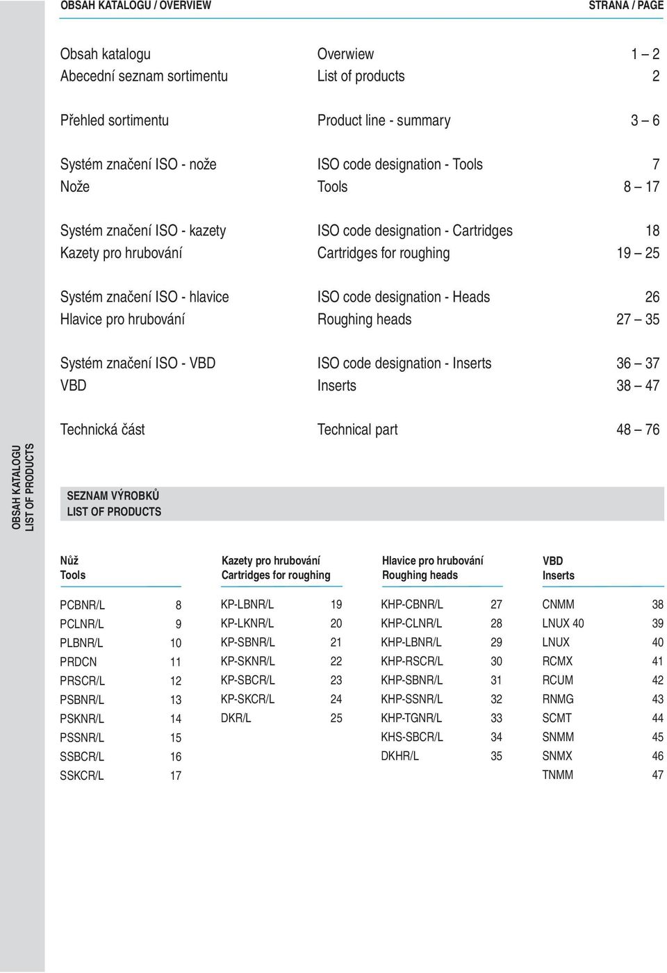 Hlavice pro hrubování Roughing heads 27 35 ystém značení IO - IO code designation - Inserts 36 37 Inserts 38 47 Technická část Technical part 48 76 OBAH ATALOGU LIT OF RODUCT EZA VÝROBŮ LIT OF RODUCT