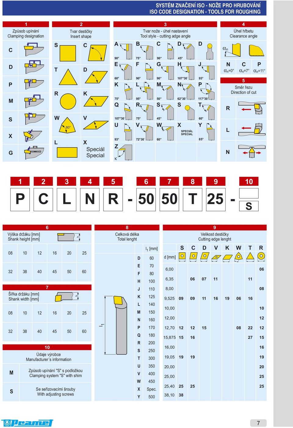 X peciál pecial 107 30 75 45 60 U Z V W 93 72 30 60 κ X ECIÁL ECIAL Y 85 L 1 2 3 4 5 6 7 8 9 10 C L R - 50 50 T 25 - Výška držáku [mm] hank height [mm] 6 h 8 Celková délka Total lenght 9 Velikost