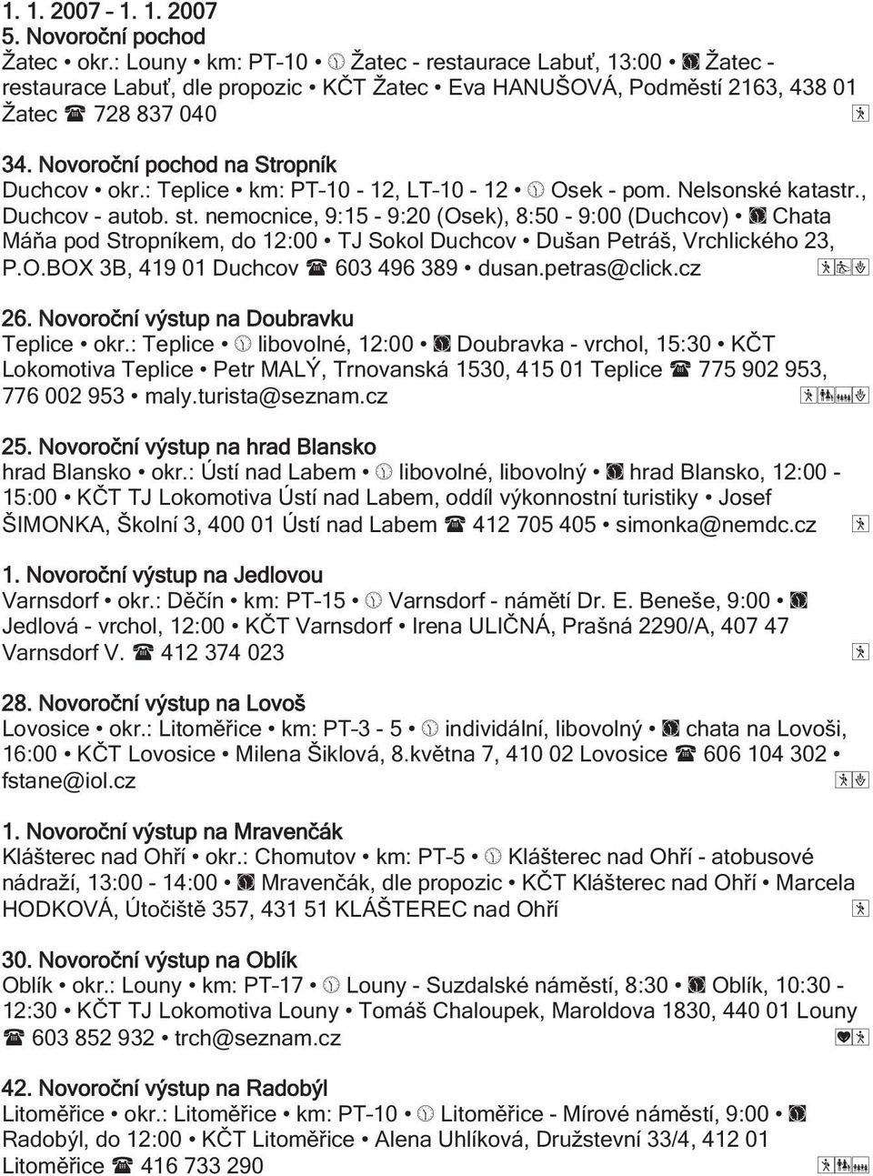 Novoro ní pochod na Stropník Duchcov okr.: Teplice km: PT 10-12, LT 10-12 C Osek - pom. Nelsonské katastr., Duchcov - autob. st.