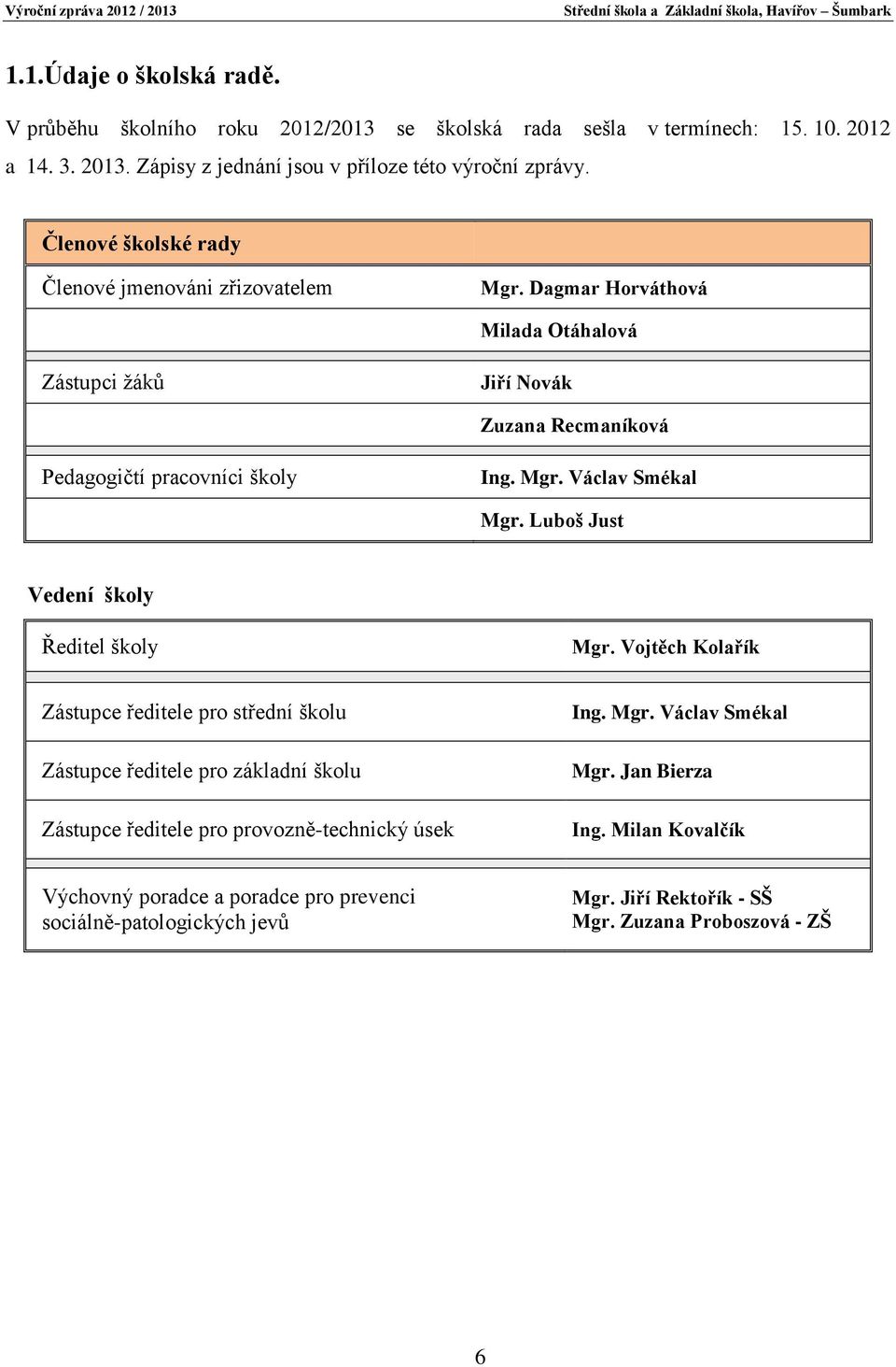 Luboš Just Vedení školy Ředitel školy Mgr. Vojtěch Kolařík Zástupce ředitele pro střední školu Zástupce ředitele pro základní školu Zástupce ředitele pro provozně-technický úsek Ing.