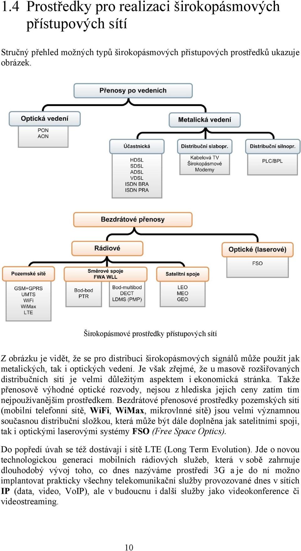 Je však zřejmé, že u masově rozšiřovaných distribučních sítí je velmi důležitým aspektem i ekonomická stránka.