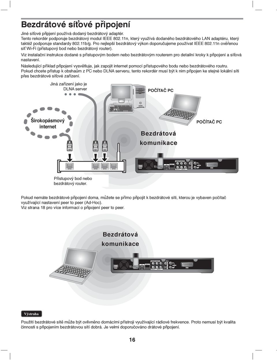 11n ověřenou síť Wi-Fi (přístupový bod nebo bezdrátový router). Viz instalační instrukce dodané s přístupovým bodem nebo bezdrátovým routerem pro detailní kroky k připojení a síťová nastavení.