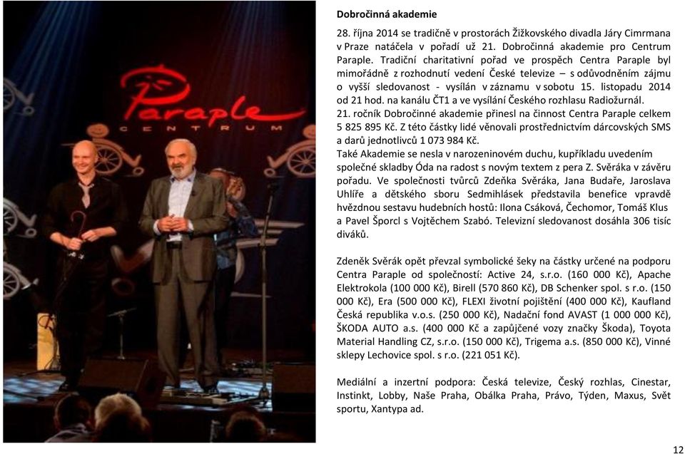 listopadu 2014 od 21 hod. na kanálu ČT1 a ve vysílání Českého rozhlasu Radiožurnál. 21. ročník Dobročinné akademie přinesl na činnost Centra Paraple celkem 5 825 895 Kč.