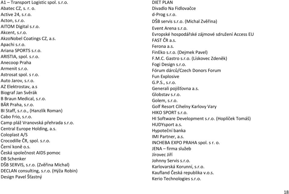 r.o. Camp pláž Vranovská přehrada s.r.o. Central Europe Holding, a.s. Coloplast A/S Crocodille ČR, spol. s.r.o. Černí koně o.s. Česká společnost AIDS pomoc DB Schenker DŠB SERVIS, s.r.o. (Zvěřina Michal) DECLAN consulting, s.