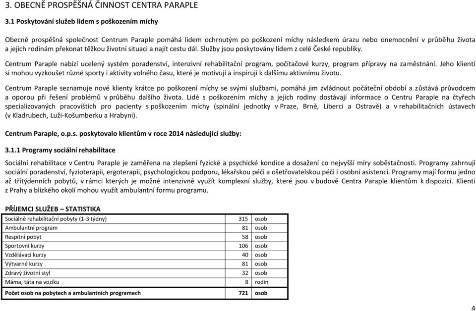 překonat těžkou životní situaci a najít cestu dál. Služby jsou poskytovány lidem z celé České republiky.