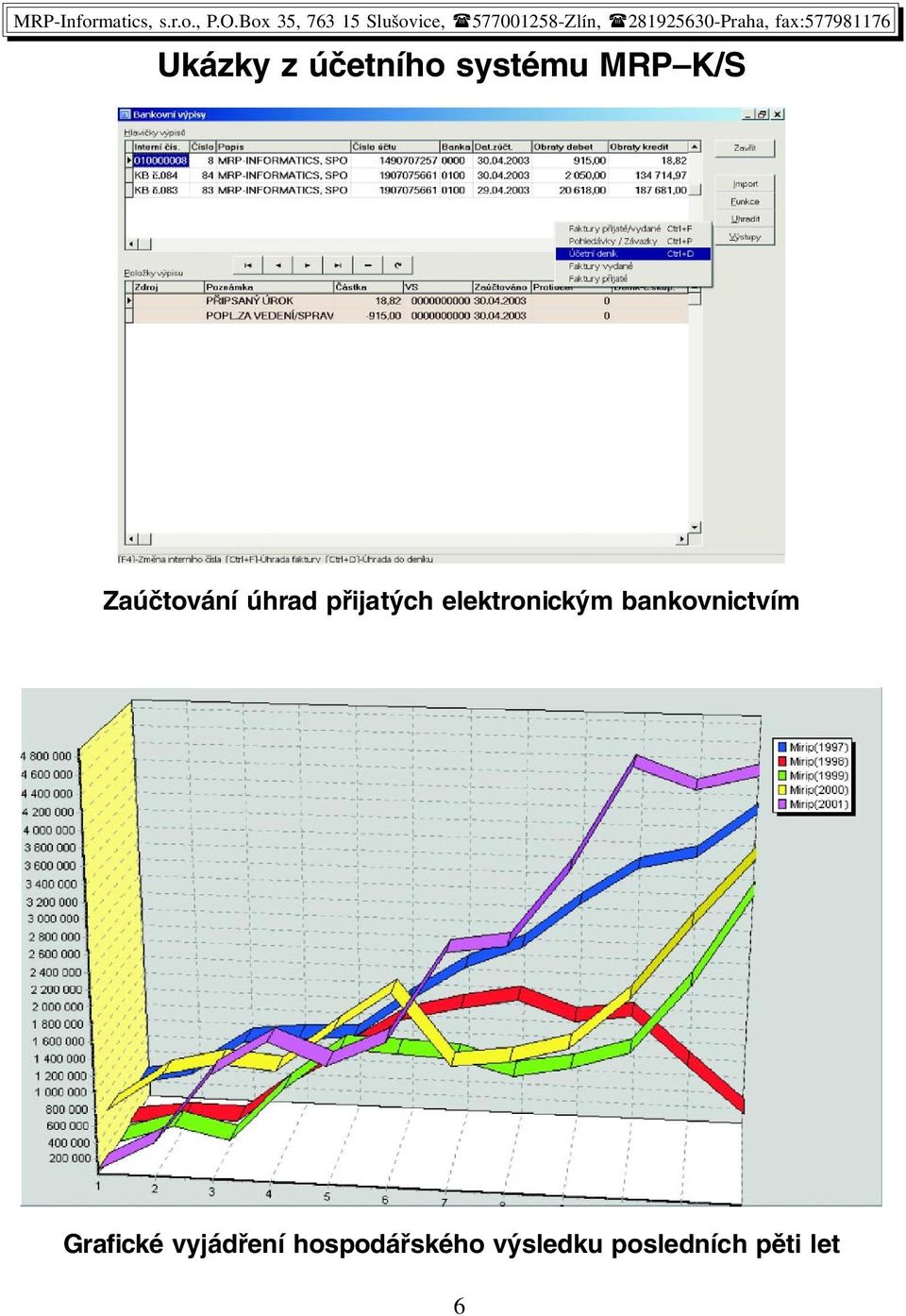 elektronickým bankovnictvím Grafické