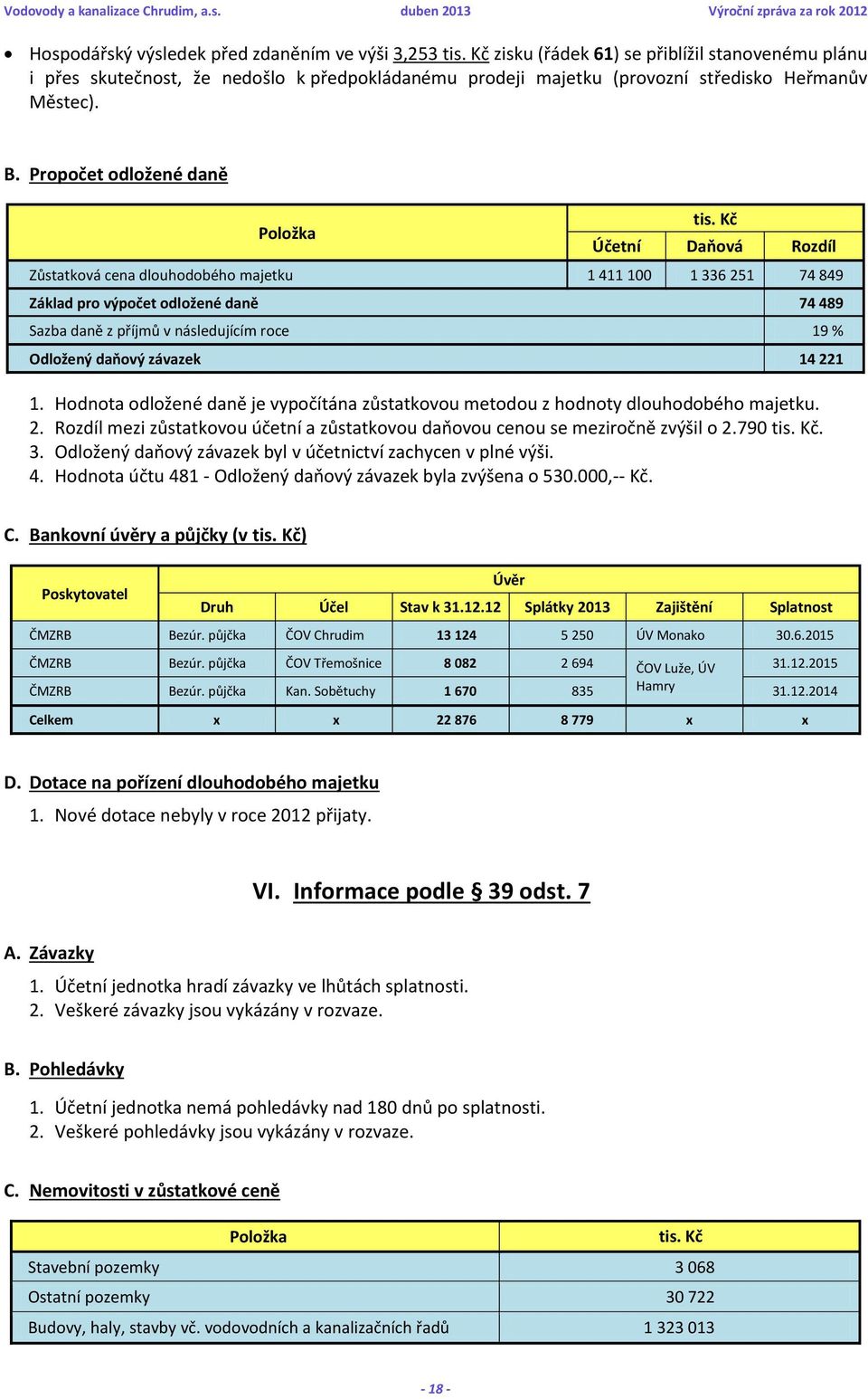 Kč Účetní Daňová Rozdíl Zůstatková cena dlouhodobého majetku 1 411 100 1 336 251 74 849 Základ pro výpočet odložené daně 74 489 Sazba daně z příjmů v následujícím roce 19 % Odložený daňový závazek 14