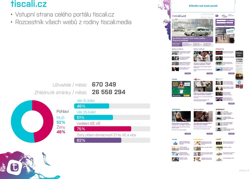 media Uživatelé / měsíc 670 349 Zhlédnuté stránky / měsíc