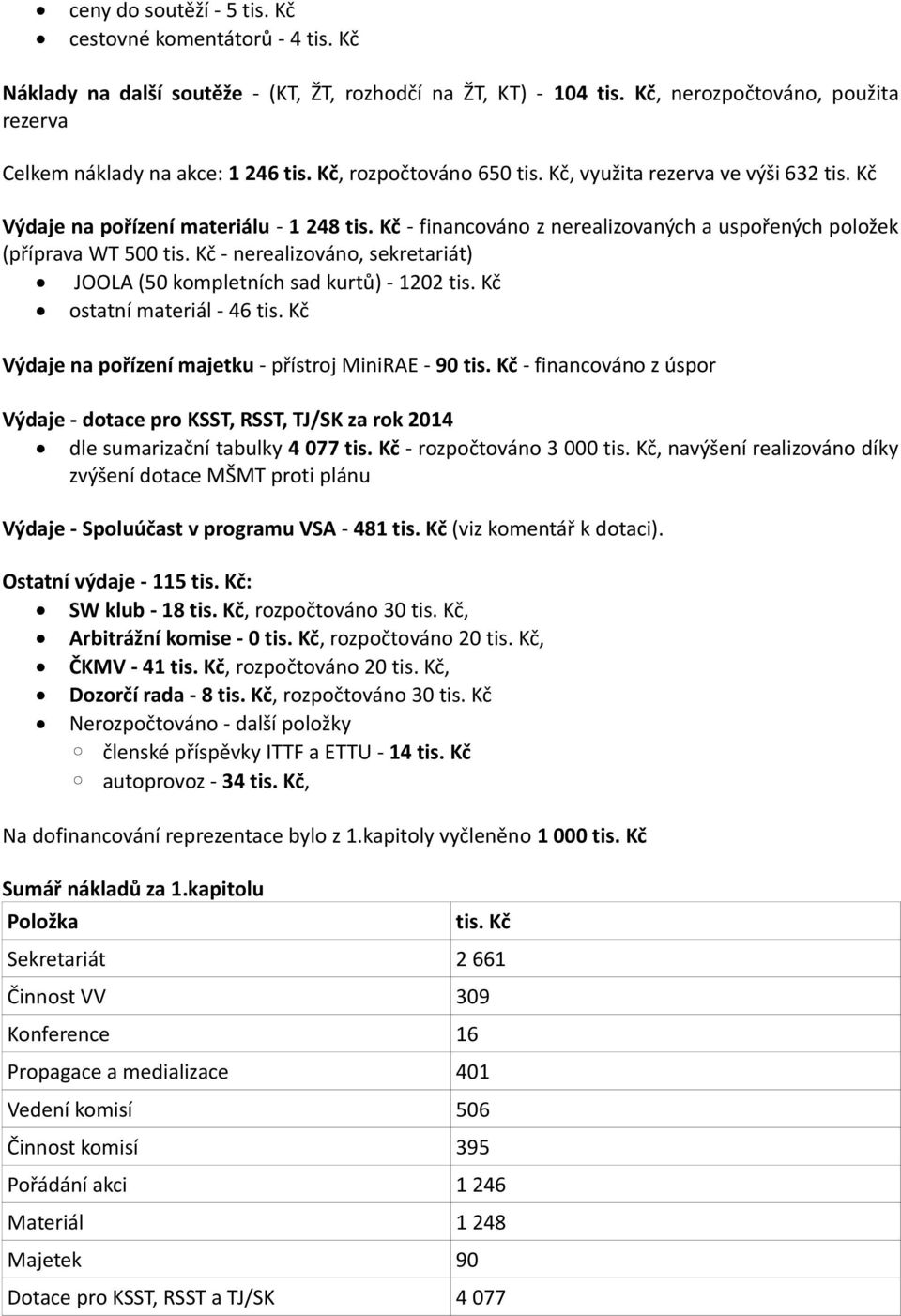 Kč - nerealizováno, sekretariát) JOOLA (50 kompletních sad kurtů) - 1202 tis. Kč ostatní materiál - 46 tis. Kč Výdaje na pořízení majetku - přístroj MiniRAE - 90 tis.