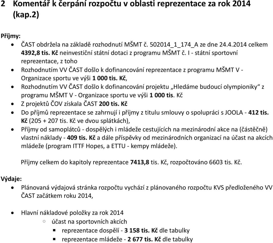 I - státní sportovní reprezentace, z toho Rozhodnutím VV ČAST došlo k dofinancování reprezentace z programu MŠMT V - Organizace sportu ve výši 1 000 tis.
