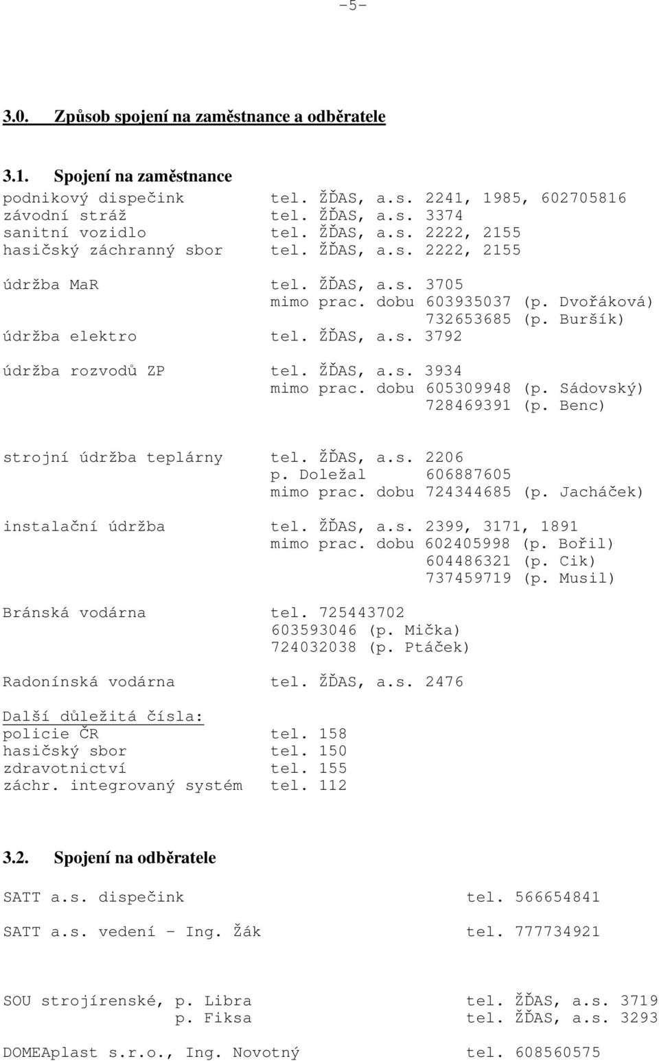 ŽĎAS, a.s. 3934 mimo prac. dobu 605309948 (p. Sádovský) 728469391 (p. Benc) strojní údržba teplárny tel. ŽĎAS, a.s. 2206 p. Doležal 606887605 mimo prac. dobu 724344685 (p.