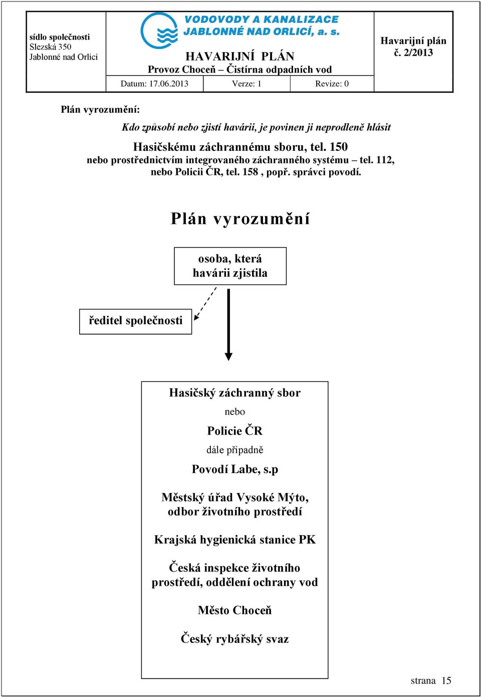 Plán vyrozumění osoba, která havárii zjistila ředitel společnosti Hasičský záchranný sbor nebo Policie ČR dále případně Povodí Labe, s.