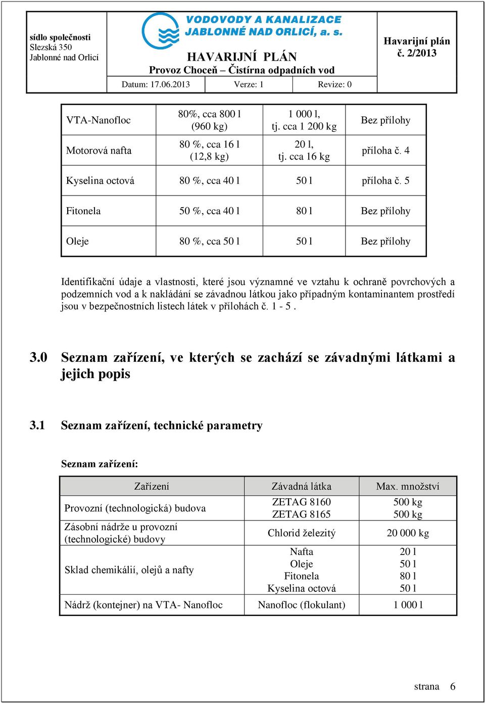 se závadnou látkou jako případným kontaminantem prostředí jsou v bezpečnostních listech látek v přílohách č. 1-5. 3.0 Seznam zařízení, ve kterých se zachází se závadnými látkami a jejich popis 3.