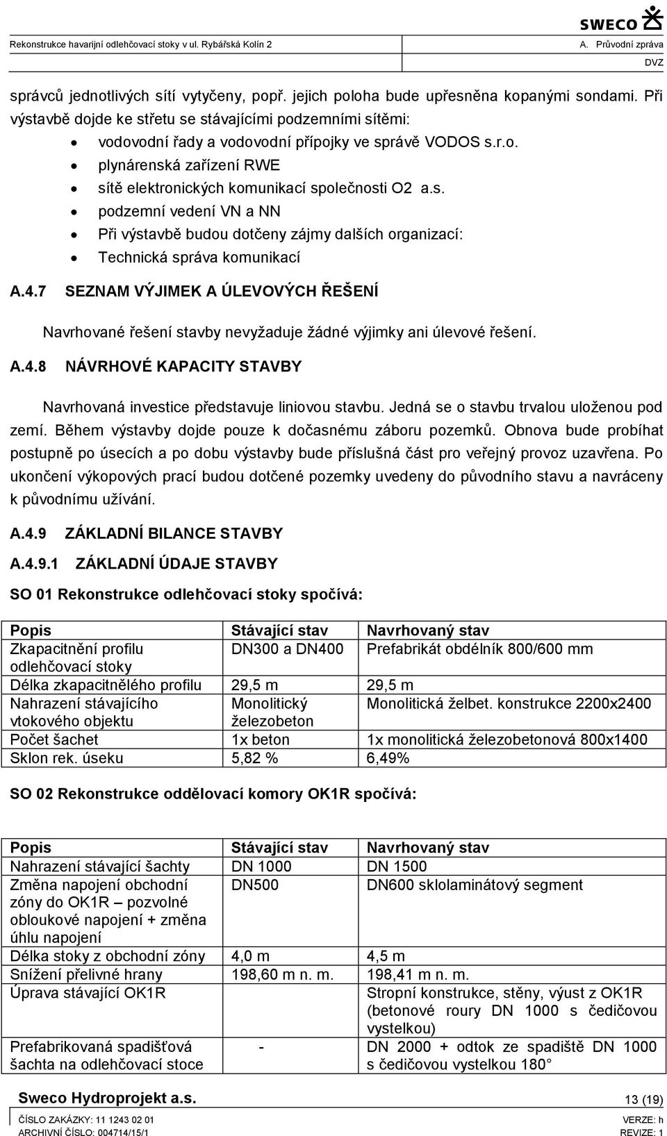 4.7 SEZNAM VÝJIMEK A ÚLEVOVÝCH ŘEŠENÍ Navrhované řešení stavby nevyžaduje žádné výjimky ani úlevové řešení. A.4.8 NÁVRHOVÉ KAPACITY STAVBY Navrhovaná investice představuje liniovou stavbu.