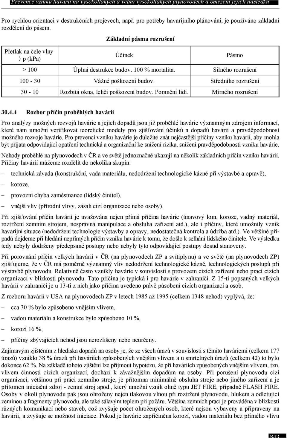 Středního rozrušení 30-10 Rozbitá okna, lehčí poškození budov. Poranění lidí. Mírného rozrušení 30.4.