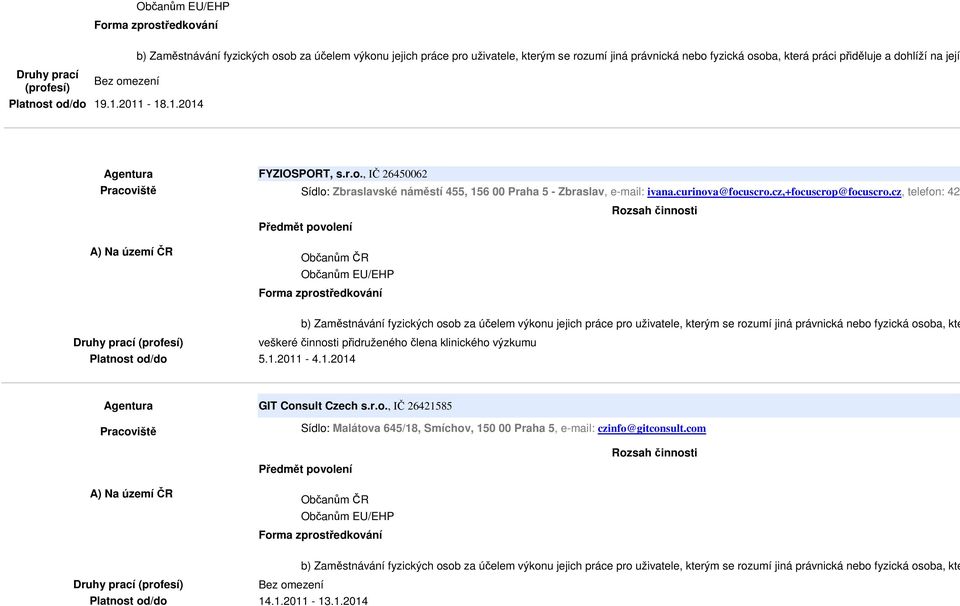 cz, telefon: 420 veškeré činnosti přidruženého člena klinického výzkumu Platnost od/do 5.1.2011-4.1.2014 Agentura GIT Consult Czech s.