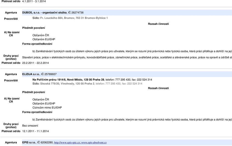 ocelářské a slévárenské práce, práce na opravě a údržbě st Platnost od/do 23.2.2011-22.2.2014 Agentura ELIZIJA s.r.o., IČ 25789937 Pracoviště Na Poříčním právu 1914/6, Nové Město, 128 00 Praha 28,