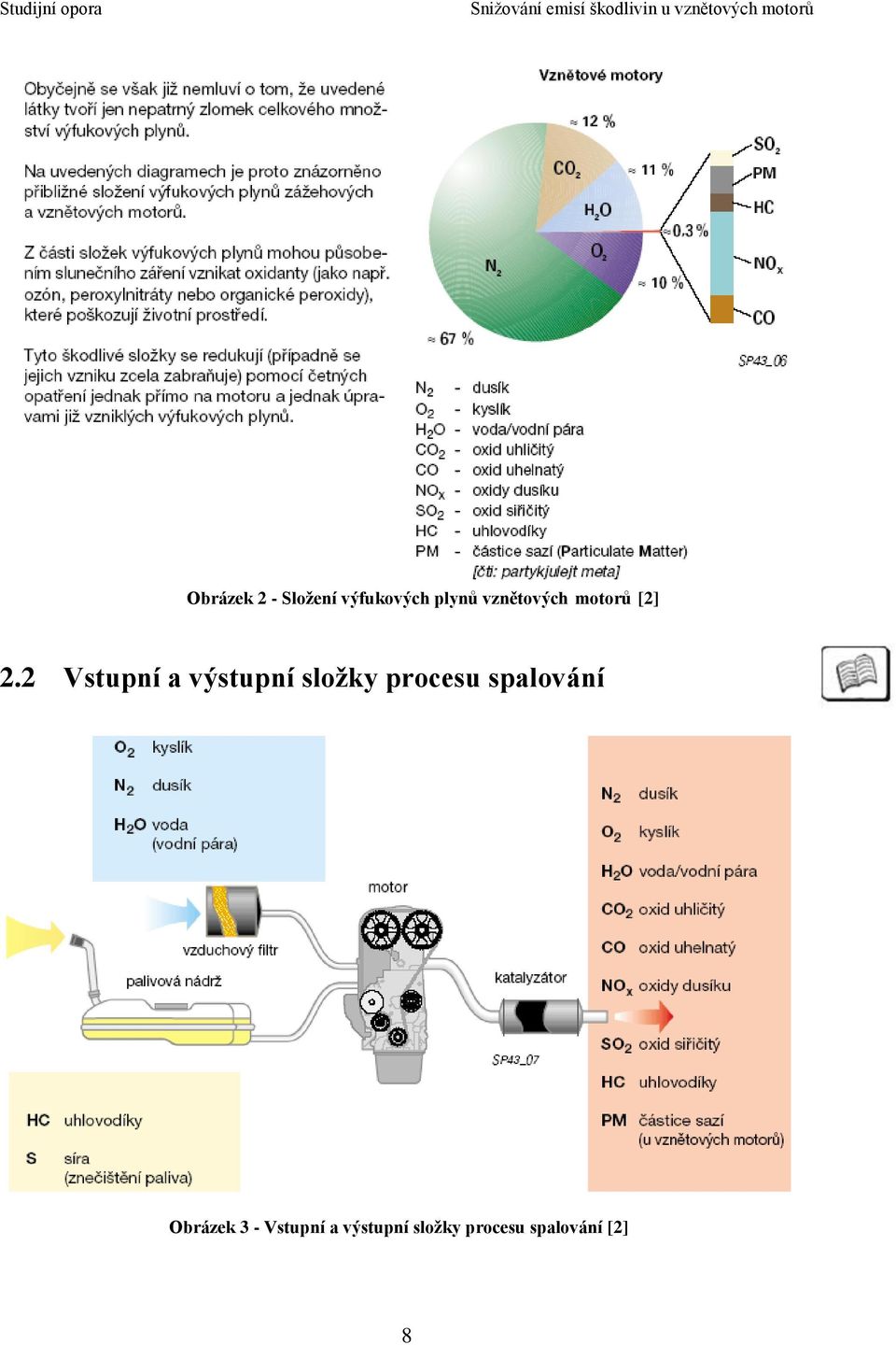 2 Vstupní a výstupní složky procesu