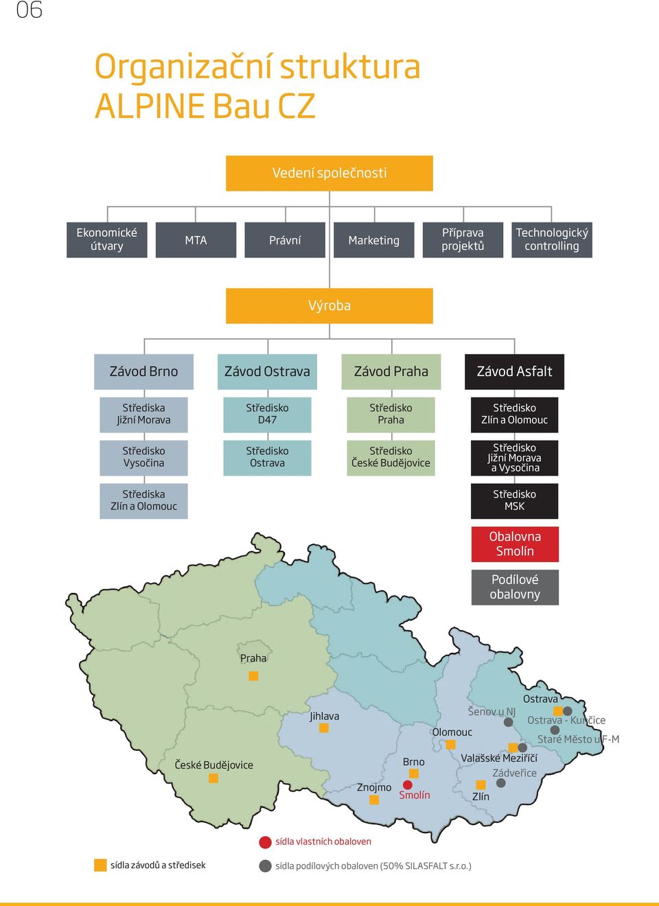 Středisko Jižní Morava a Vysočina Střediska Zlín a Olomouc Středisko MSK Obalovna Smolín Podílové obalovny Praha Jihlava Olomouc Šenov u NJ Ostrava Ostrava - Kunčice Staré