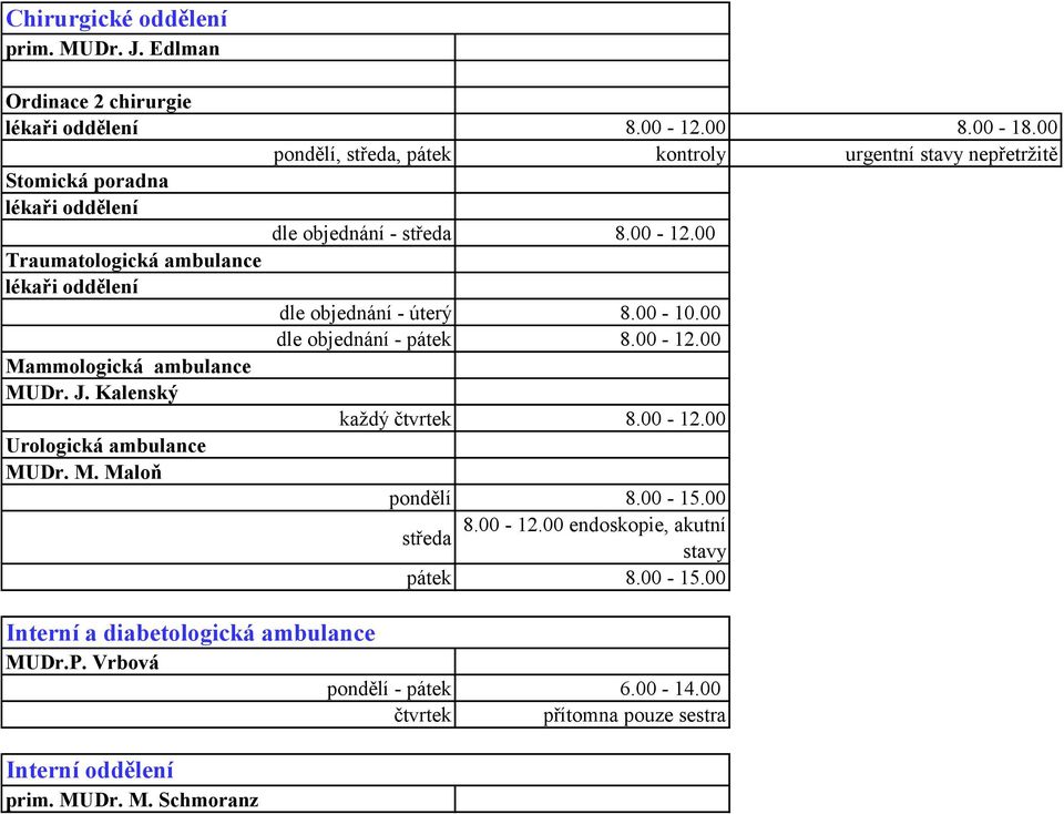 00 Traumatologická ambulance lékaři oddělení dle objednání - úterý 8.00-10.00 dle objednání - pátek 8.00-12.00 Mammologická ambulance MUDr. J.