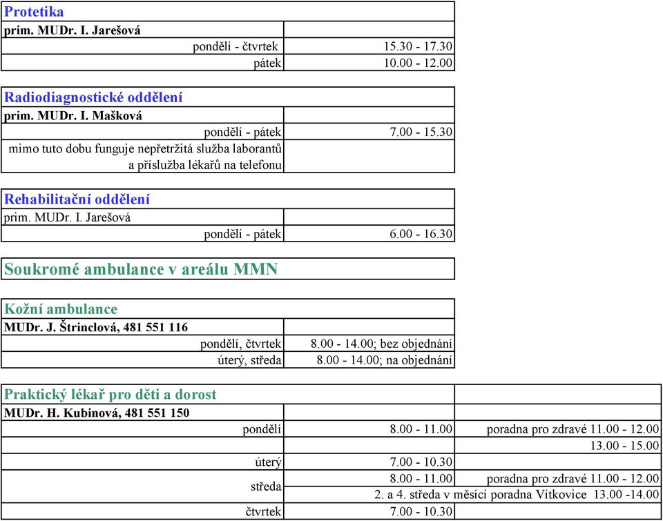 30 Soukromé ambulance v areálu MMN Kožní ambulance MUDr. J. Štrinclová, 481 551 116 pondělí, čtvrtek úterý, středa 8.00-14.00; bez objednání 8.00-14.00; na objednání Praktický lékař pro děti a dorost MUDr.