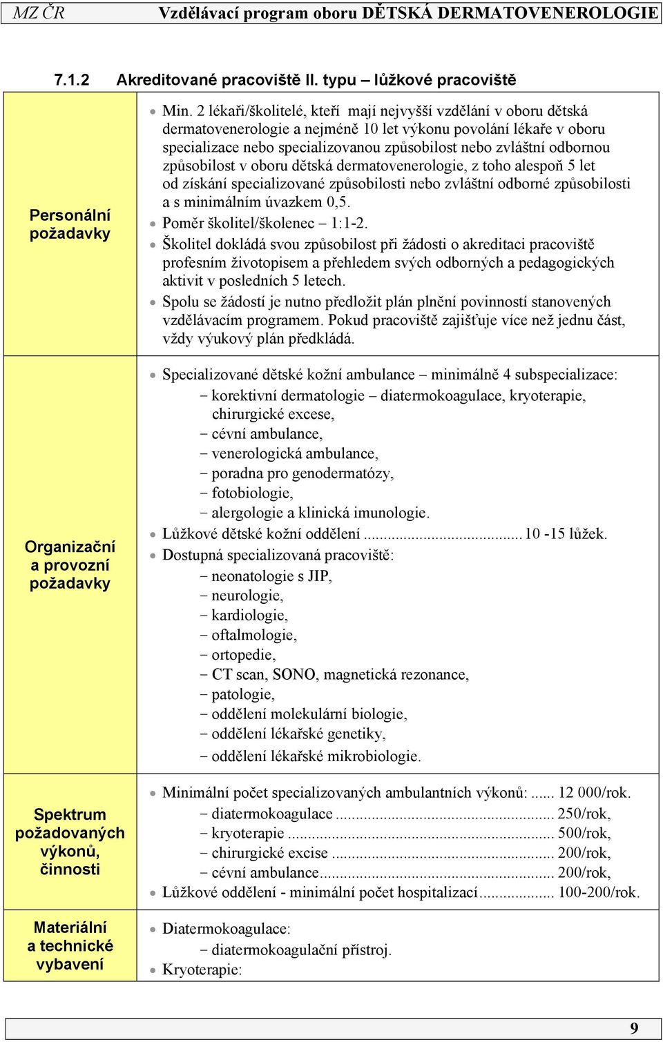 způsobilost v oboru dětská dermatovenerologie, z toho alespoň 5 let od získání specializované způsobilosti nebo zvláštní odborné způsobilosti a s minimálním úvazkem 0,5. Poměr školitel/školenec :-.