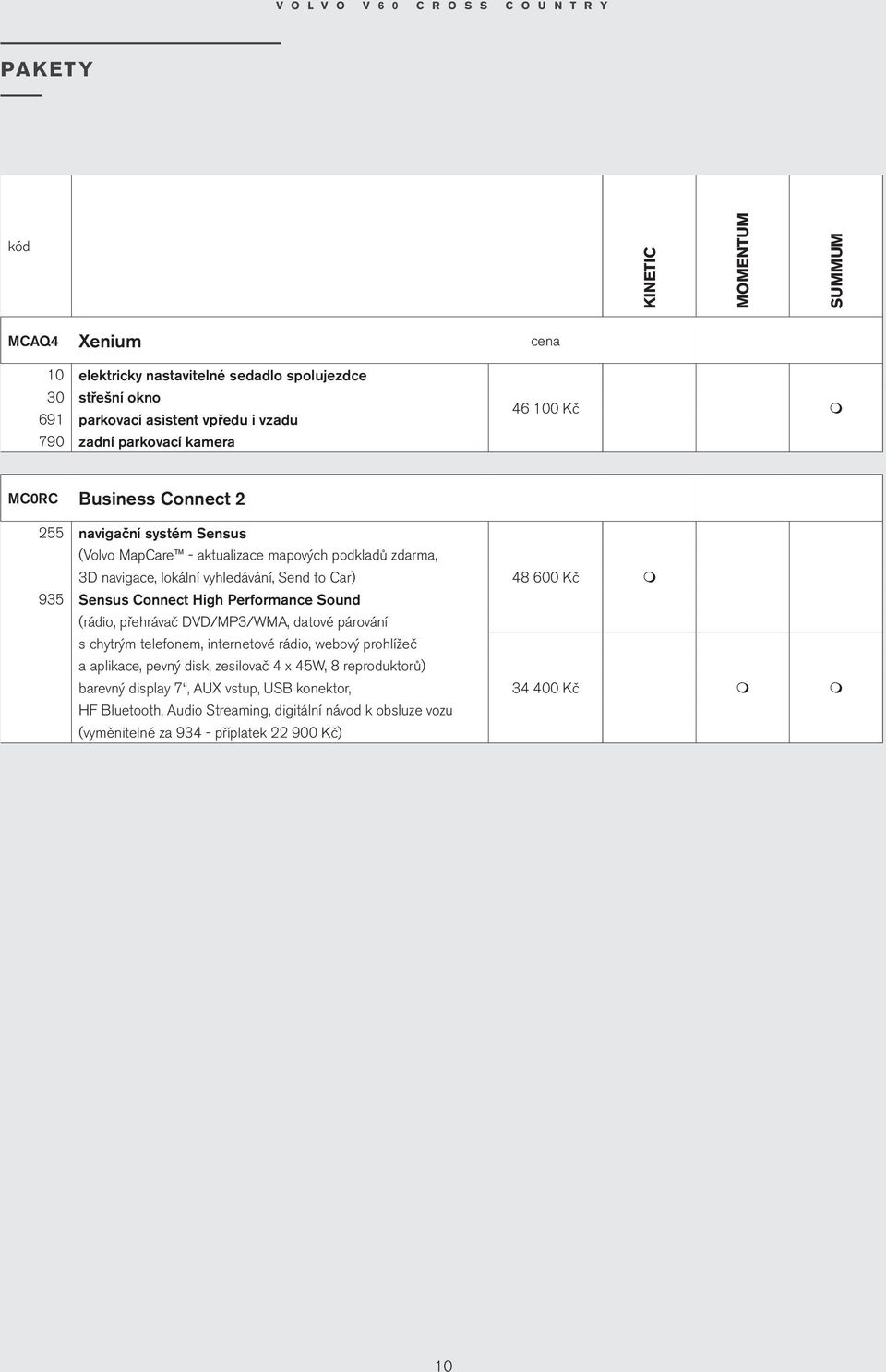 Sensus Connect High Perforance Sound (rádio, přehrávač DVD/MP3/WMA, datové párování s chytrý telefone, internetové rádio, webový prohlížeč a aplikace, pevný disk, zesilovač 4 x