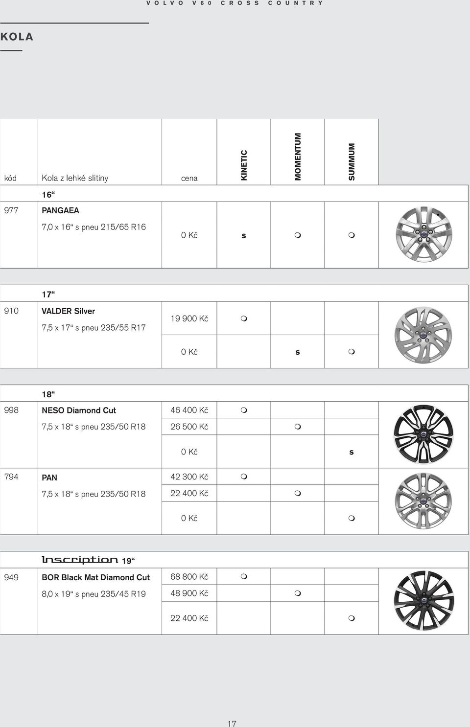 400 Kč 7,5 x 18 s pneu 235/50 R18 26 500 Kč 0 Kč s 794 PAN 42 300 Kč 7,5 x 18 s pneu 235/50 R18 22