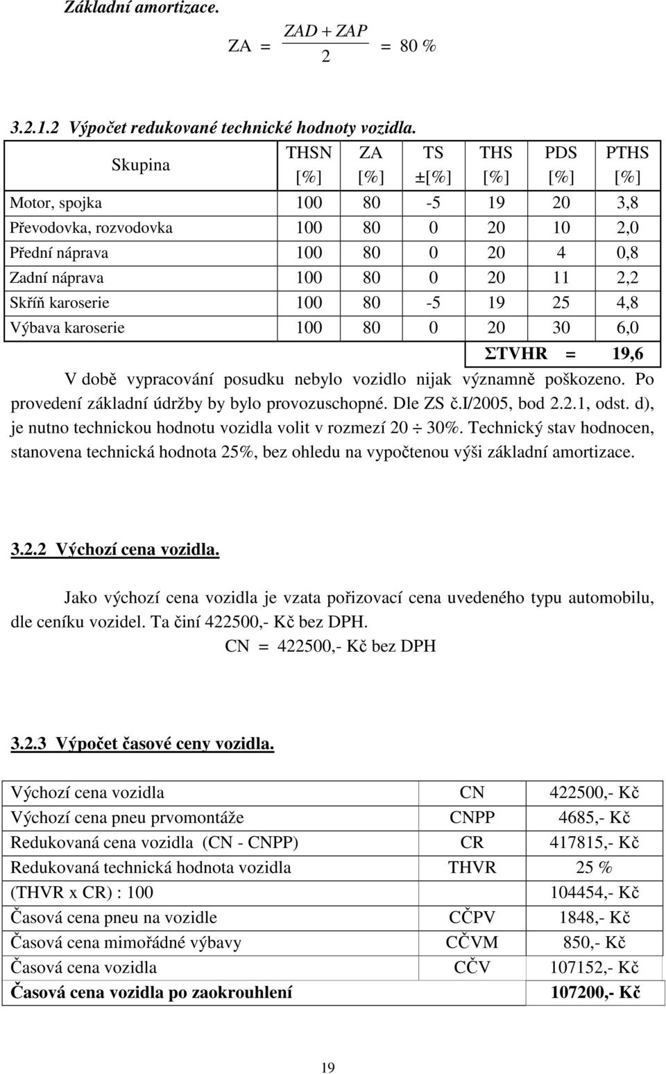 19 25 4,8 Výbava karoserie 100 80 0 20 30 6,0 ΣTVHR = 19,6 V době vypracování posudku nebylo vozidlo nijak významně poškozeno. Po provedení základní údržby by bylo provozuschopné. Dle ZS č.