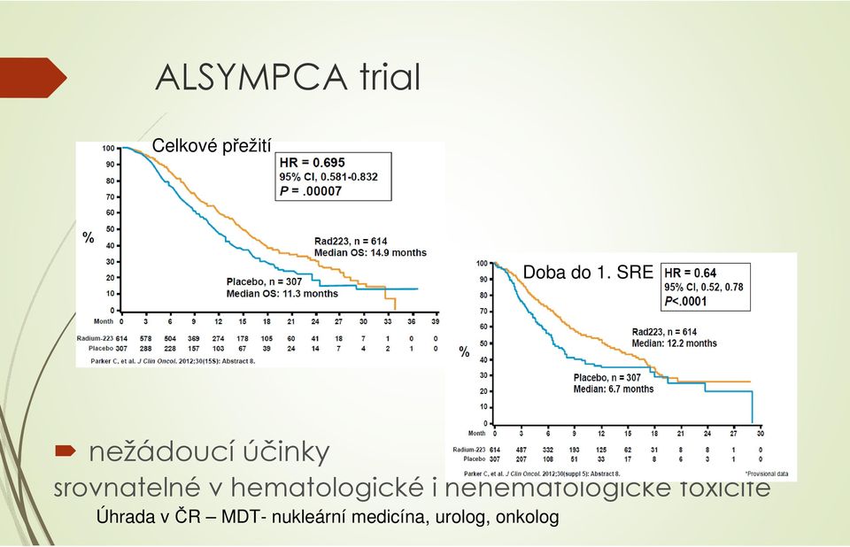 hematologické i nehematologické toxicitě