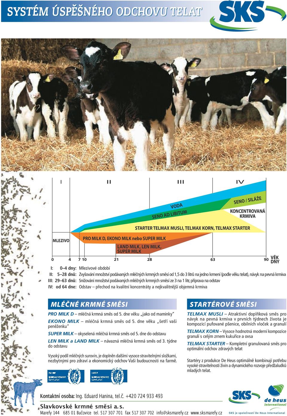 DNY MLÉČNÉ KRMNÉ SMĚSI STARTÉROVÉ SMĚSI Kontaktní osoba: Ing. Eduard Hanina, tel.č.
