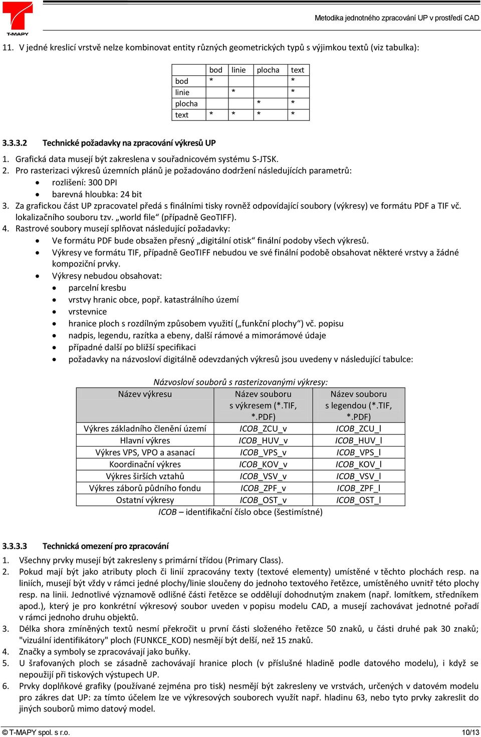 Pro rasterizaci výkresů územních plánů je požadováno dodržení následujících parametrů: rozlišení: 300 DPI barevná hloubka: 24 bit 3.