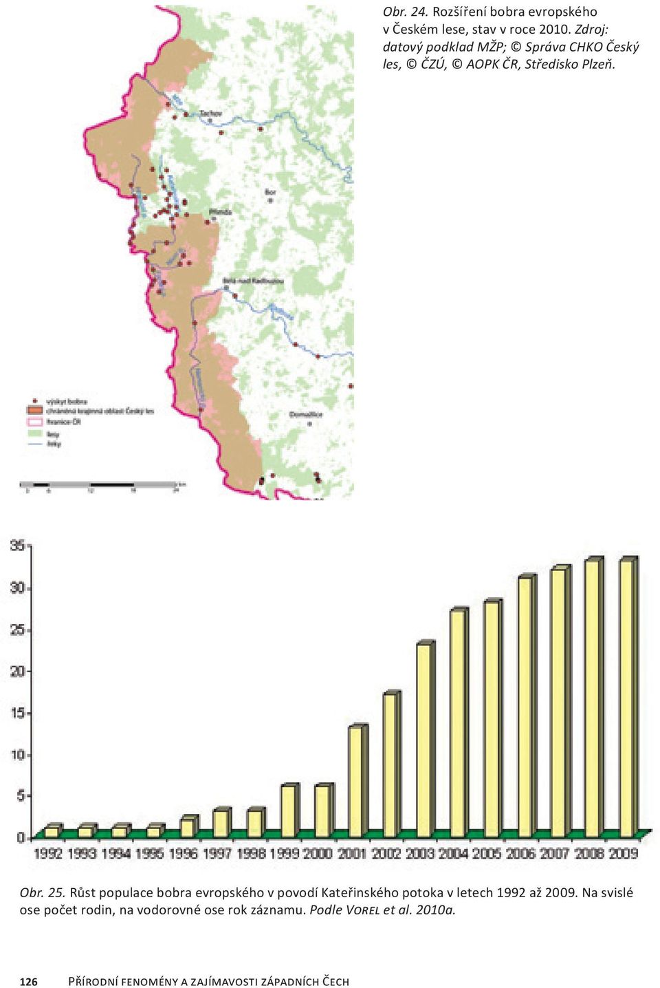 Růst populace bobra evropského v povodí Kateřinského potoka v letech 1992 až 2009.