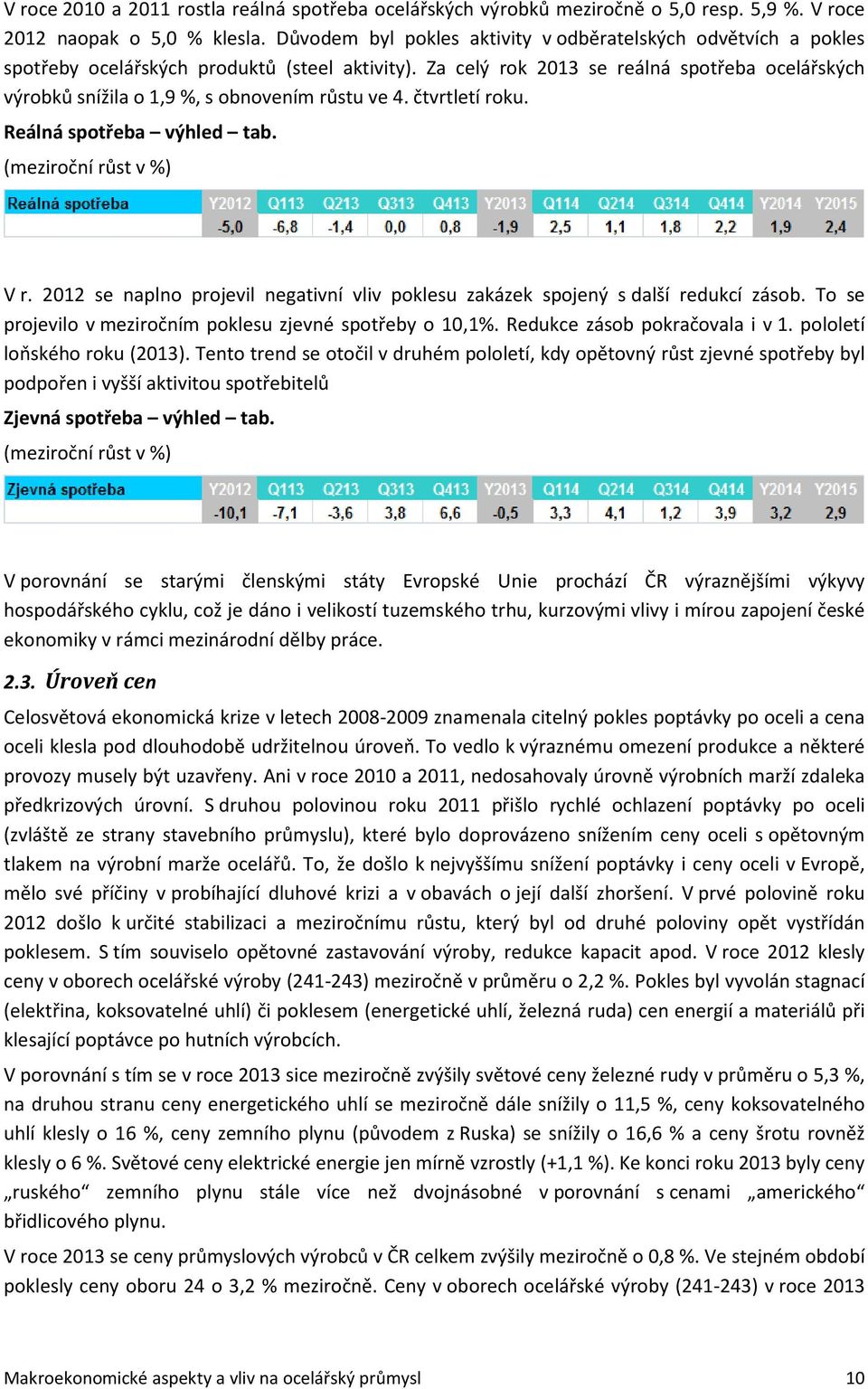 Za celý rok 2013 se reálná spotřeba ocelářských výrobků snížila o 1,9 %, s obnovením růstu ve 4. čtvrtletí roku. Reálná spotřeba výhled tab. (meziroční růst v %) V r.