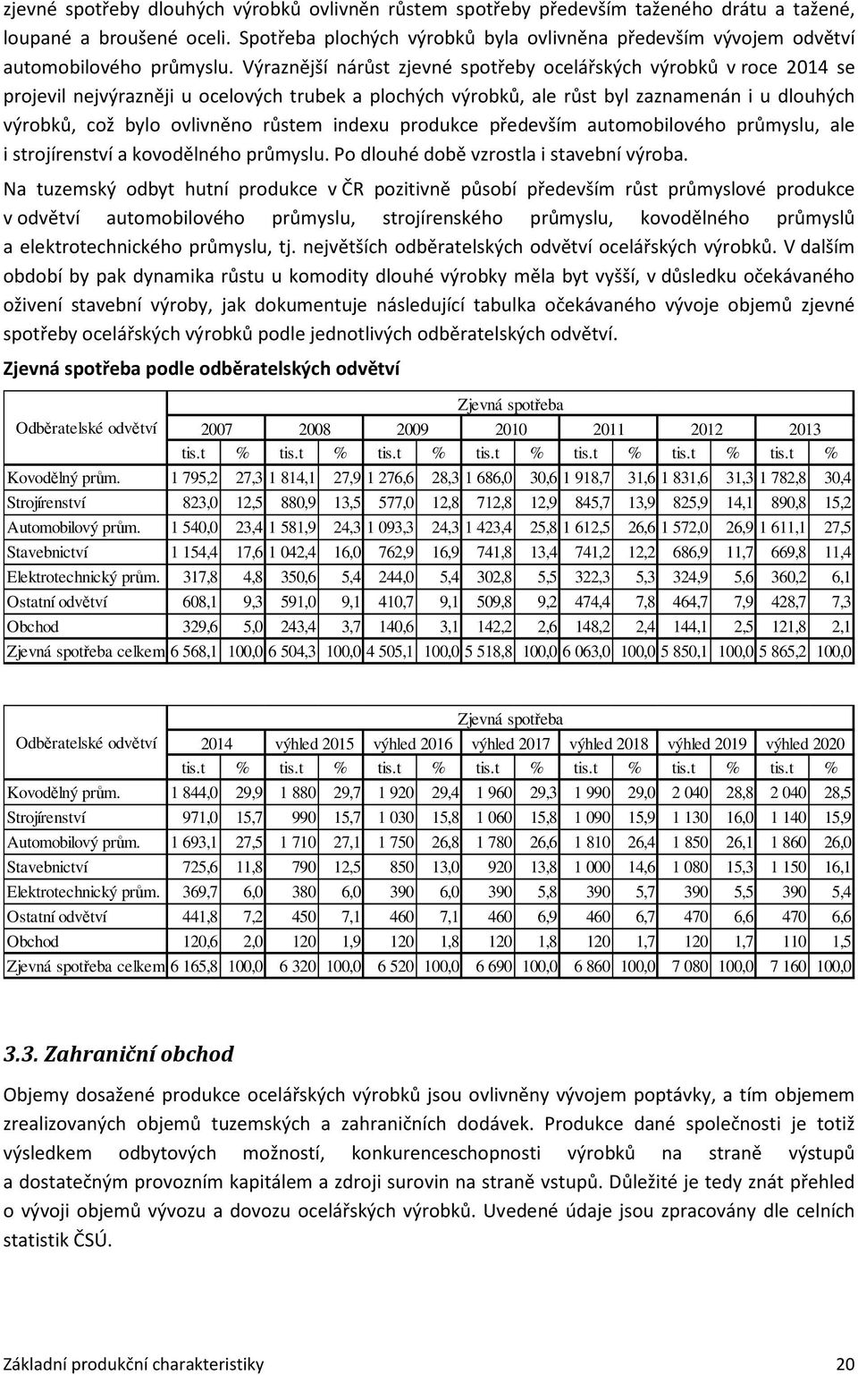 Výraznější nárůst zjevné spotřeby ocelářských výrobků v roce 2014 se projevil nejvýrazněji u ocelových trubek a plochých výrobků, ale růst byl zaznamenán i u dlouhých výrobků, což bylo ovlivněno