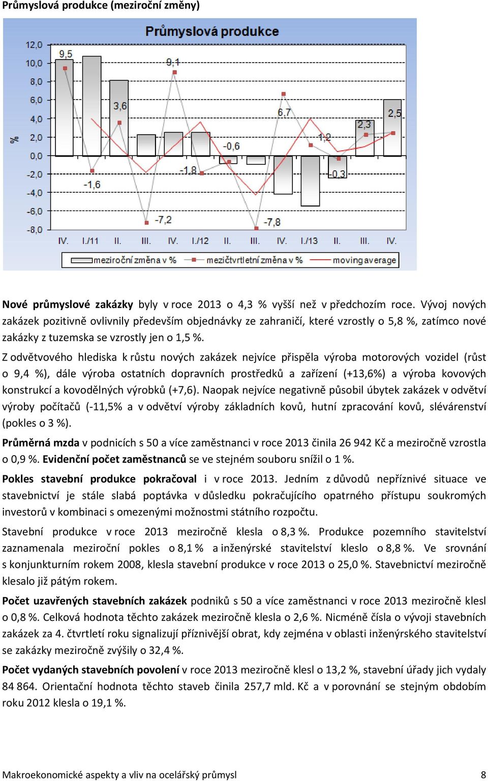 Z odvětvového hlediska k růstu nových zakázek nejvíce přispěla výroba motorových vozidel (růst o 9,4 %), dále výroba ostatních dopravních prostředků a zařízení (+13,6%) a výroba kovových konstrukcí a