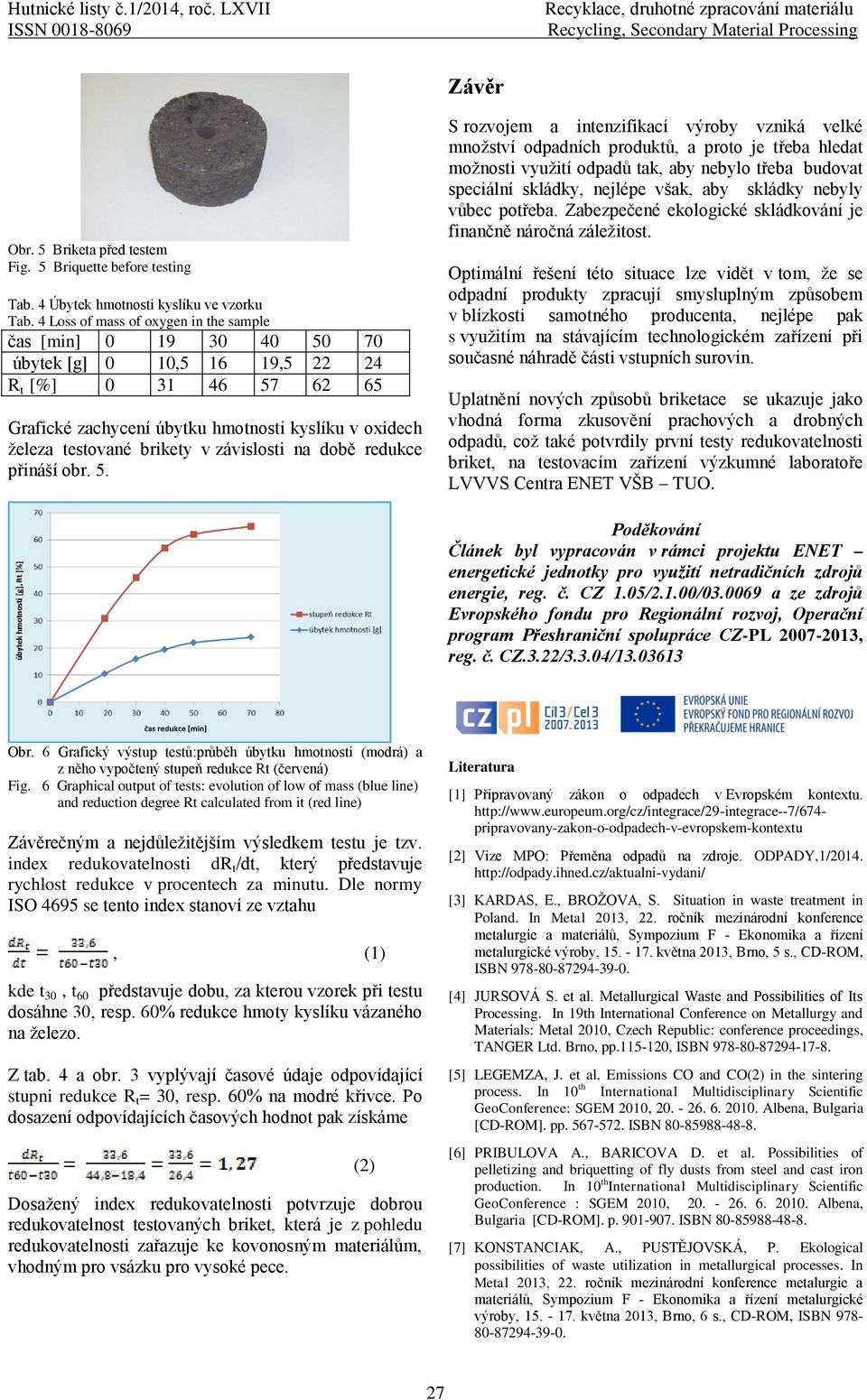 4 Loss of mass of oxygen in the sample čas [min] 0 19 30 40 50 70 úbytek [g] 0 10,5 16 19,5 22 24 R t [%] 0 31 46 57 62 65 Grafické zachycení úbytku hmotnosti kyslíku v oxidech železa testované