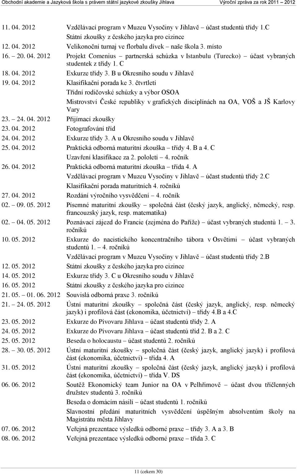 čtvrtletí Třídní rodičovské schůzky a výbor OSOA Mistrovství České republiky v grafických disciplínách na OA, VOŠ a JŠ Karlovy Vary 23. 24. 04. 2012 Přijímací zkoušky 23. 04. 2012 Fotografování tříd 24.