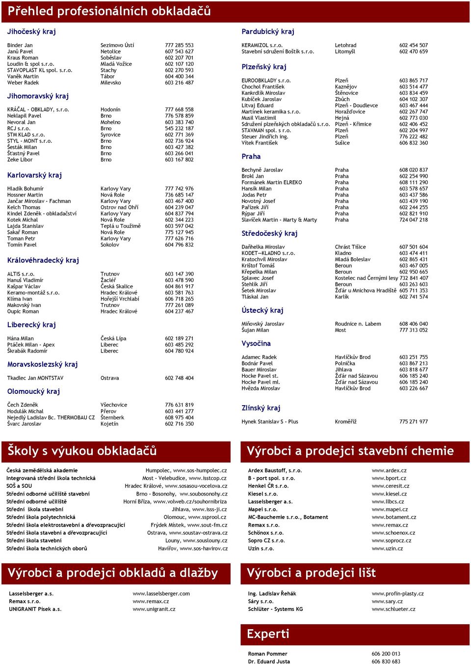 r.o. Brno 545 232 187 STM KLAD s.r.o. Syrovice 602 771 369 STYL - MONT s.r.o. Brno 602 736 924 Šesták Milan Brno 603 427 382 Šťastný Pavel Brno 603 266 041 Zeke Libor Brno 603 167 802 Karlovarský