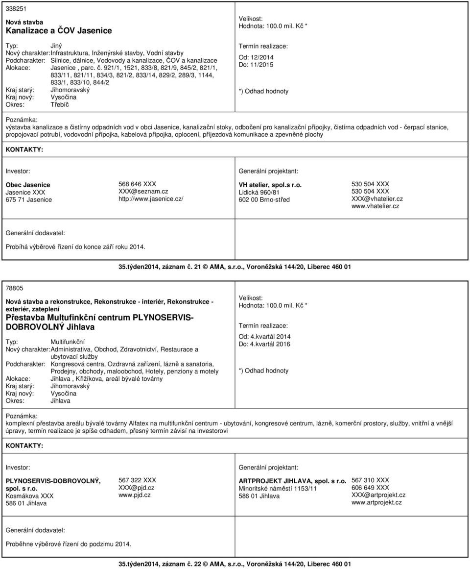 Kč * Od: 12/2014 Do: 11/2015 výstavba kanalizace a čistírny odpadních vod v obci Jasenice, kanalizační stoky, odbočení pro kanalizační přípojky, čistírna odpadních vod - čerpací stanice, propojovací